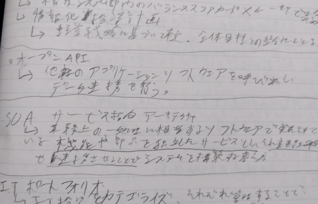 著者が勉強につかったノートの様子